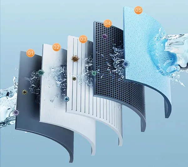 Filtración de múltiples capas