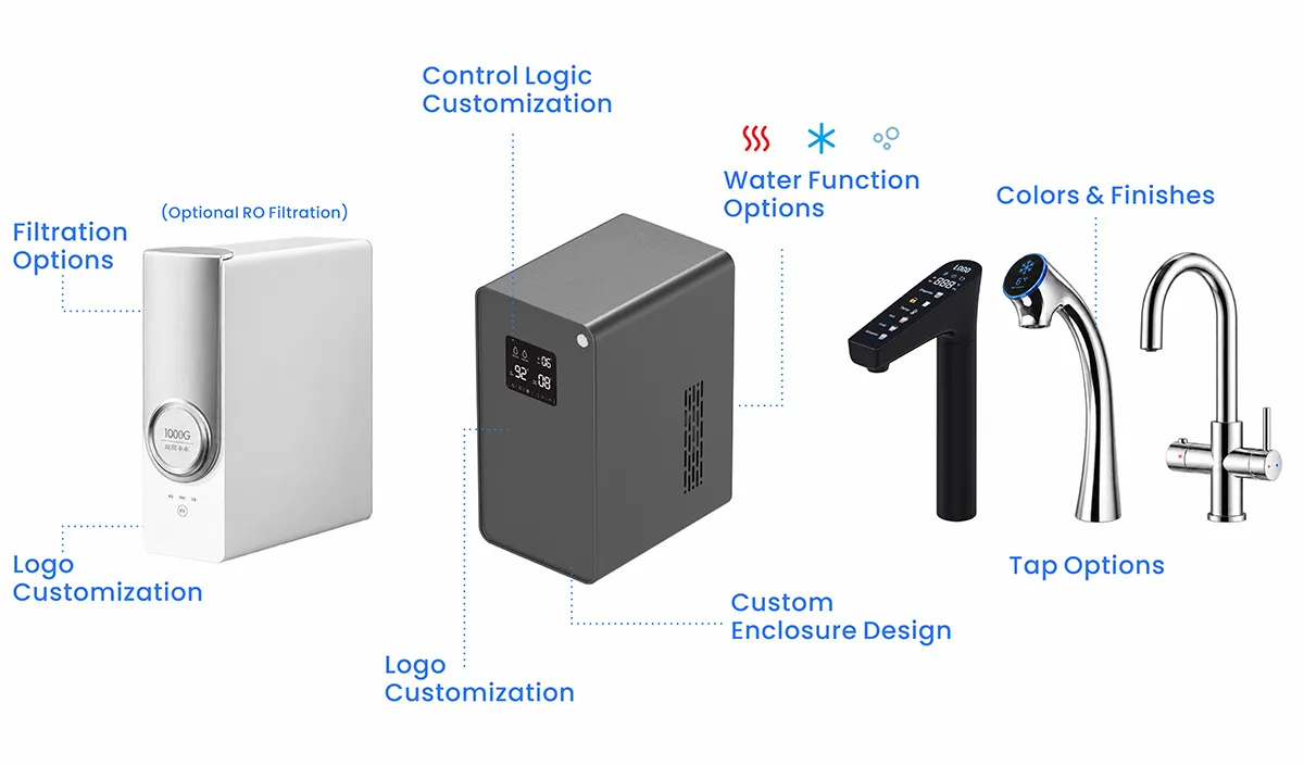 Water tap system customization options for branding, controls and enclosure design